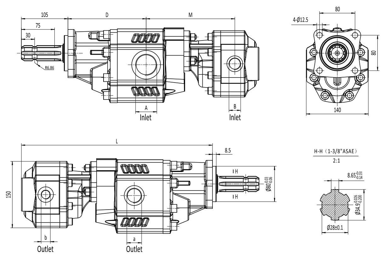 KBGH tadem pump